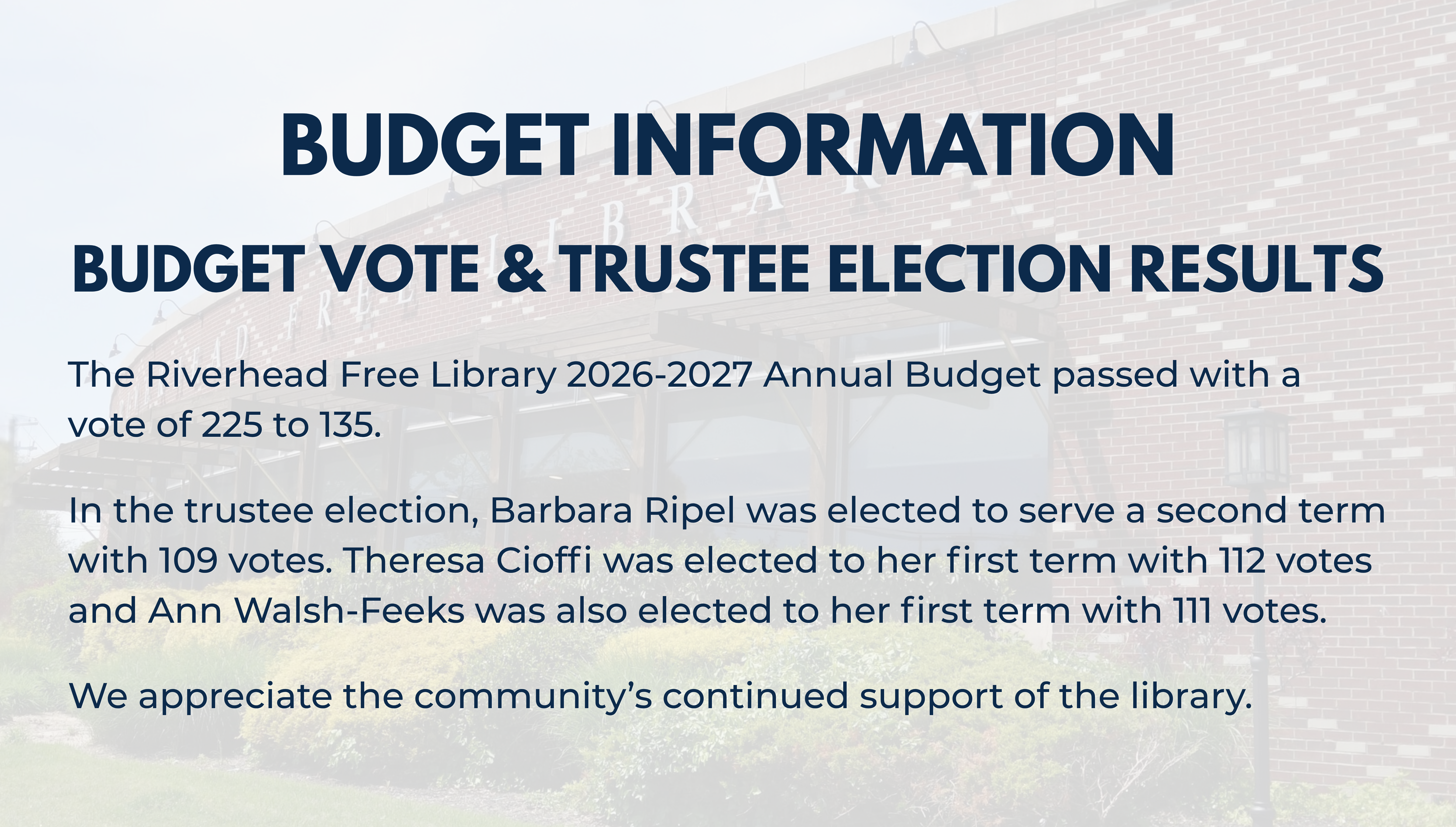 An image with the text budget & Trustee election results the budget passed 225 to 135 barara ripel, theresa cioffi and ann walsh-feeks were elected to the board